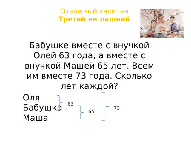 Отважный капитан  Третий не лишний Бабушке вместе с внучкой Олей 63 года, а вместе с внучкой Машей 65 лет. Всем им вместе 73 года. Сколько лет каждой? Оля Бабушка Маша 63 73 65