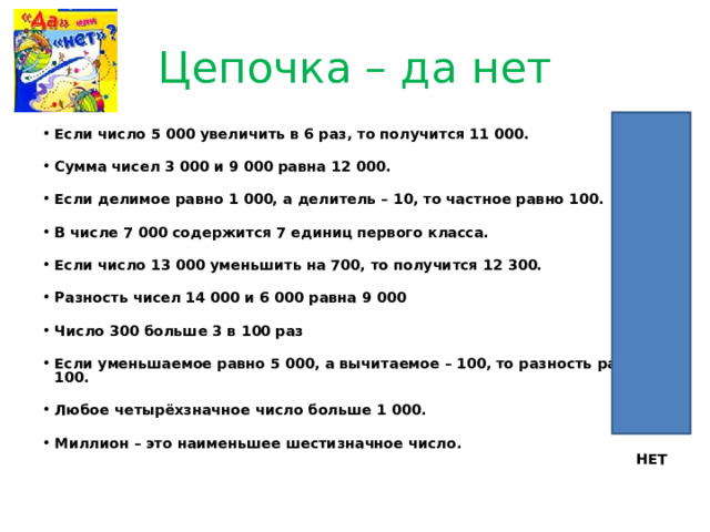 Цепочка – да нет Если число 5 000 увеличить в 6 раз, то получится 11 000.    НЕТ Сумма чисел 3 000 и 9 000 равна 12 000.    ДА Если делимое равно 1 000, а делитель – 10, то частное равно 100.    ДА В числе 7 000 содержится 7 единиц первого класса.    НЕТ Если число 13 000 уменьшить на 700, то получится 12 300.    ДА Разность чисел 14 000 и 6 000 равна 9 000    НЕТ Число 300 больше 3 в 100 раз    ДА Если уменьшаемое равно 5 000, а вычитаемое – 100, то разность равна 5 100.    НЕТ Любое четырёхзначное число больше 1 000.    НЕТ Миллион – это наименьшее шестизначное число.    НЕТ