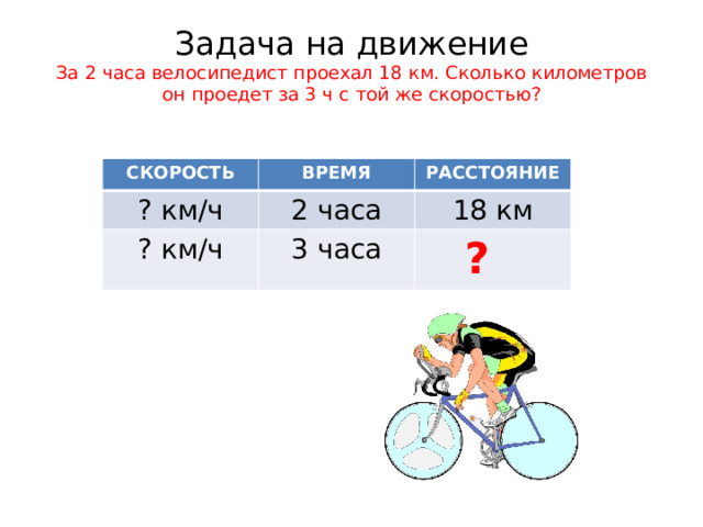 За сколько велосипедист проедет 30 км