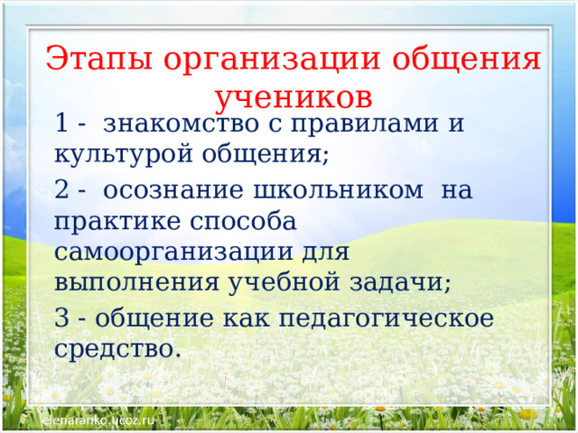 Этапы организации общения учеников 1 - знакомство с правилами и культурой общения; 2 - осознание школьником на практике способа самоорганизации для выполнения учебной задачи; 3 - общение как педагогическое средство.