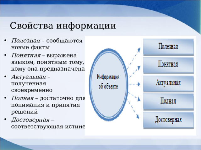 Свойства информации