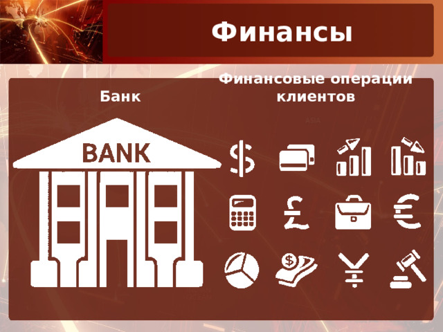 Финансы Банк Финансовые операции клиентов