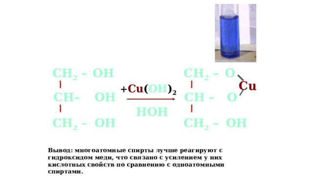 2.Взаимодействие глицерина с гидроксидом меди (II)  О СН 2 – СН 2 – ОН Cu + Cu ( OH ) 2 О СН – ОН СН– НOH ОН СН 2 – ОН СН 2 – Вывод: многоатомные спирты лучше реагируют с гидроксидом меди, что связано с усилением у них кислотных свойств по сравнению с одноатомными спиртами.