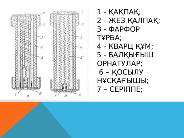 1 - қақпақ;  2 - жез қалпақ;  3 - фарфор тұрба;  4 - кварц құм;  5 - балқығыш орнатулар;  6 – қосылу нұсқағышы;  7 – серіппе;