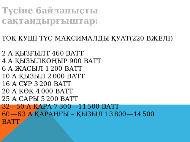 Түсіне байланысты сақтандырғыштар:   Тоқ куші Түс Максималды қуат(220 Вжелі)  2 А Қызғылт 460 Ватт  4 А Қызылқоңыр 900 Ватт  6 А Жасыл 1 200 Ватт  10 А Қызыл 2 000 Ватт  16 А Сұр 3 200 Ватт  20 А Көк 4 000 Ватт  25 А Сары 5 200 Ватт  32—50 А Қара 7 300 —11 500 Ватт  60 — 63 А Қараңғы – қызыл 13 800 —14 500 Ватт