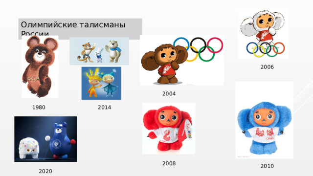 Олимпийские талисманы России 2006 2004 2014 1980 2008 2010 2020