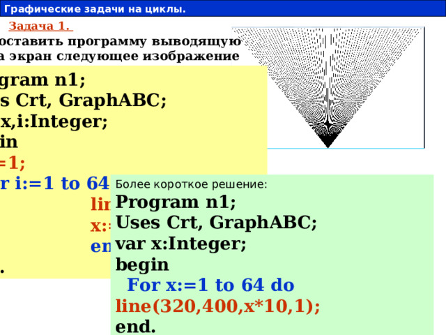Графические задачи на циклы. 9 Задача 1. Составить программу выводящую на экран следующее изображение Program n 1 ; Uses Crt, GraphABC; var x,i:Integer; begin  x:=1;  For i:=1 to 64 do begin  line(320,400,x,1);  x:=x+10;  end; end. Более короткое решение: Program n1; Uses Crt, GraphABC; var x:Integer; begin  For x:=1 to 64 do  line(320,400,x*10,1); end.
