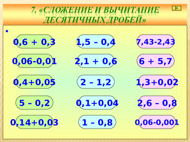 ∙ 0,6 + 0,3 1,5 – 0,4 7,43-2,43 0,06-0,01 2,1 + 0,6 6 + 5,7 0,4+0,05 2 – 1,2 1,3+0,02 5 – 0,2 2,6 – 0,8 0,1+0,04 0,14+0,03 1 – 0,8 0,06-0,001