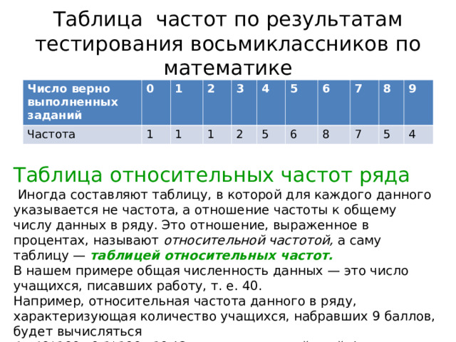 Тогда относительная частота варианты x3 7 равна