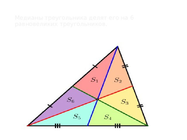 Медианы треугольника делят его на 6 равновеликих треугольников.