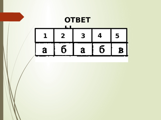 ОТВЕТЫ 4 3 1 2 5