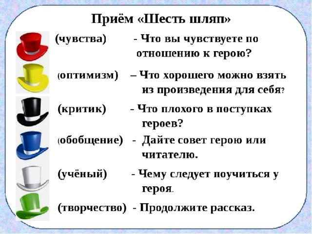 6 прием. 6 Шляп на уроке литературы. Метод 6 шляп на уроках словесности. Прием шесть шляп по литературному герою. Прием шесть шляп герой нашего времени.