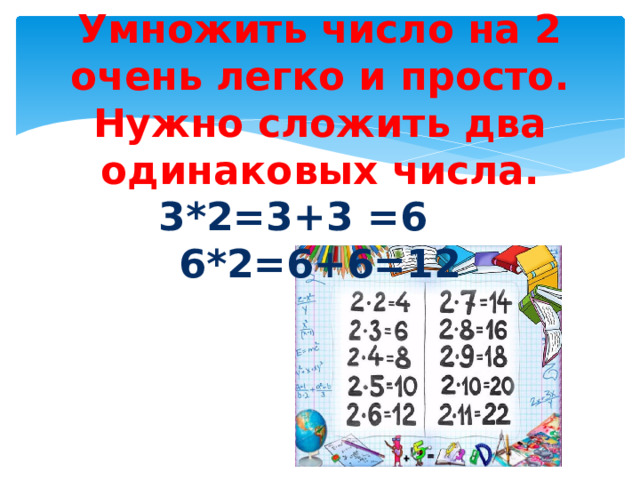Умножить число на 2 очень легко и просто. Нужно сложить два одинаковых числа.  3*2=3+3 =6 6*2=6+6=12