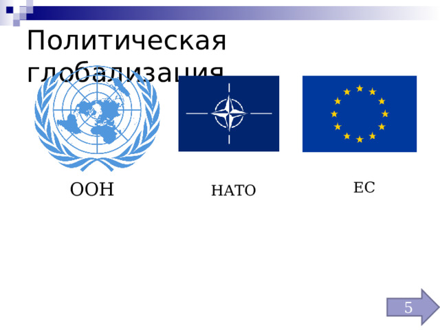 Политическая глобализация ЕС ООН НАТО 5