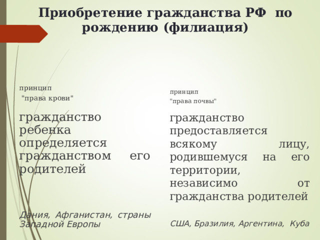 Приобретение гражданства РФ по рождению (филиация) принцип  