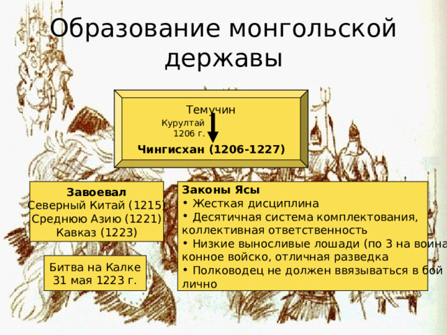Образование монгольской державы Темучин Чингисхан (1206-1227) Курултай 1206 г. Завоевал Северный Китай (1215) Среднюю Азию (1221) Кавказ (1223) Законы Ясы  Жесткая дисциплина  Десятичная система комплектования, коллективная ответственность  Низкие выносливые лошади (по 3 на воина), конное войско, отличная разведка  Полководец не должен ввязываться в бой лично Битва на Калке 31 мая 1223 г.