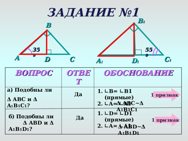 ЗАДАНИЕ №1 B 1 B 55º 35º A C 1 C D A 1 D 1 ВОПРОС ОТВЕТ ОБОСНОВАНИЕ a) Подобны ли Δ  ABC и Δ  A 1 B 1 C 1 ? 1. ∟В= ∟В1 ( прямые) 2. ∟ A= ∟ A1  1 признак Да Δ  ABC ~ Δ  A 1 B 1 C 1 1. ∟ D = ∟ D 1 ( прямые) 2. ∟ A= ∟ A1  б) Подобны ли Δ  ABD и Δ  A 1 B 1 D 1 ?  Да 1 признак Δ  ABD ~ Δ  A 1 B 1 D 1