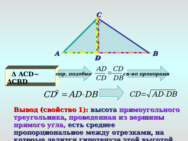 C B A D опр. подобия св-во пропорции  Δ  ACD ~ Δ CBD  Вывод (свойство 1):  высота прямоугольного треугольника, проведенная из вершины прямого угла, есть среднее пропорциональное  между отрезками, на которые делится гипотенуза этой высотой.