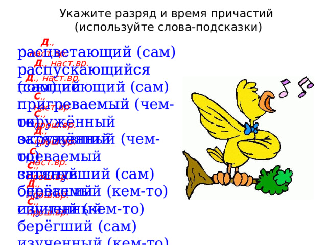 Укажите разряд и время причастий  (используйте слова-подсказки)  Д ., наст.вр. расцветающий (сам) расцветающий распускающийся (сам) поющий (сам) распускающийся поющий пригреваемый пригреваемый (чем-то) окружённый окружённый (чем-то) затянувший затянувший (сам) одеваемый одеваемый (кем-то) сшитый сшитый (кем-то) берёгший берёгший (сам) изученный (кем-то) изученный Д ., наст.вр. Д ., наст.вр. С ., наст.вр. С ., прош.вр. Д ., прош.вр. С ., наст.вр. С ., прош.вр. Д ., прош.вр. С ., прош.вр.