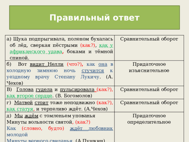 Правильный ответ а) Щука подпрыгивала, поленом бухалась об лёд, сверкая пёстрыми (как?) , как у африканского удава , боками и тёмной спиной. Сравнительный оборот б) Вот видит Нелли  (что?) ,  как она в холодную зимнюю ночь стучится к уездному врачу Степану Лукичу . (А. Чехов) Придаточное изъяснительное В) Голова  гудела и пульсировала  (как?),  как второе сердце . (В. Богомолов) Сравнительный оборот г) Матвей  стоит тоже неподвижно (как?),  как статуя , и терпеливо ждёт. (А.Чехов) Сравнительный оборот д) Мы  ждём с томленьем упованья Минуты вольности святой , (как?) Придаточное определительное Как  (словно, будто)  ждёт любовник молодой Минуты верного свиданья. (А.Пушкин)