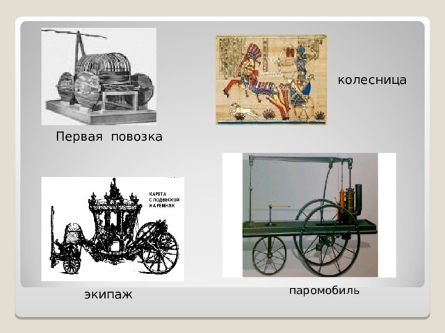 Первая повозка колесница            экипаж   паромобиль