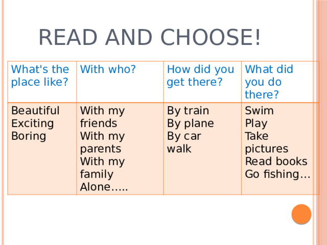 Read and choose! What's the place like? Beautiful With who?  With my friends Exciting How did you get there? With my parents What did you do there?   By train Boring Swim With my family By plane Alone….. Play By car walk Take pictures Read books Go fishing…