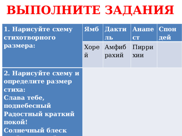 ВЫПОЛНИТЕ ЗАДАНИЯ 1. Нарисуйте схему стихотворного размера: Ямб Дактиль Хорей 2. Нарисуйте схему и определите размер стиха: Анапест Амфибрахий Слава тебе, поднебесный  Радостный краткий покой!  Солнечный блеск твой чудесный  С нашей играет рекой (Н.Рубцов) Спон Пиррихии дей