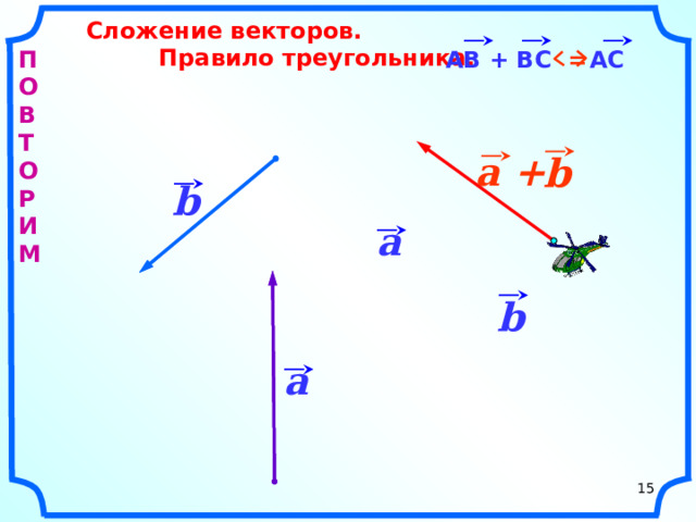 Сложение векторов.  Правило треугольника. АВ + ВС = П АС О В Т О Р И М  a + b b a b a 15 15