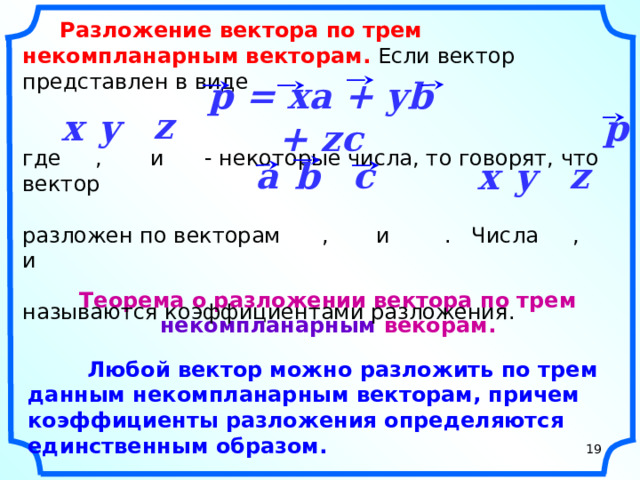 Разложение вектора по трем некомпланарным векторам. Если вектор представлен в виде где , и - некоторые числа, то говорят, что вектор разложен по векторам , и . Числа , и называются коэффициентами разложения. p = xa + yb + zc z y p x c z b a y x Теорема о разложении вектора по трем некомпланарным векорам. «Геометрия 10-11» Л.С. Атанасян и др.  Любой вектор можно разложить по трем данным некомпланарным векторам, причем коэффициенты разложения определяются единственным образом. 19 19