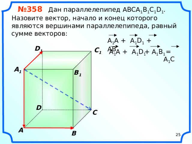 № 358 Дан параллелепипед АВСA 1 B 1 C 1 D 1 . Назовите вектор, начало и конец которого являются вершинами параллелепипеда, равный сумме векторов: A 1 A + A 1 D 1 + AB D 1 C 1 + A 1 B 1  = A 1 C A 1 A + A 1 D 1  A 1  B 1 «Геометрия 10-11» Л.С. Атанасян и др. D С A В 25 25
