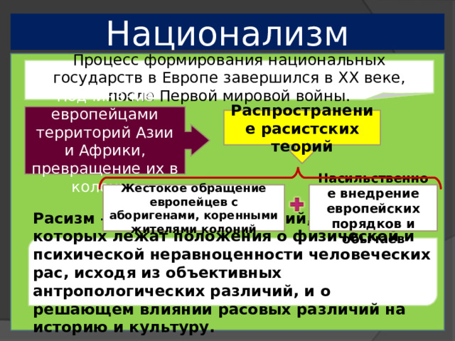 Национализм Процесс формирования национальных государств в Европе завершился в XX веке, после Первой мировой войны. Подчинение европейцами территорий Азии и Африки, превращение их в колонии Распространение расистских теорий Жестокое обращение европейцев с аборигенами, коренными жителями колоний Насильственное внедрение европейских порядков и обычаев Расизм — совокупность учений, в основе которых лежат положения о физической и психической неравноценности человеческих рас, исходя из объективных антропологических различий, и о решающем влиянии расовых различий на историю и культуру.