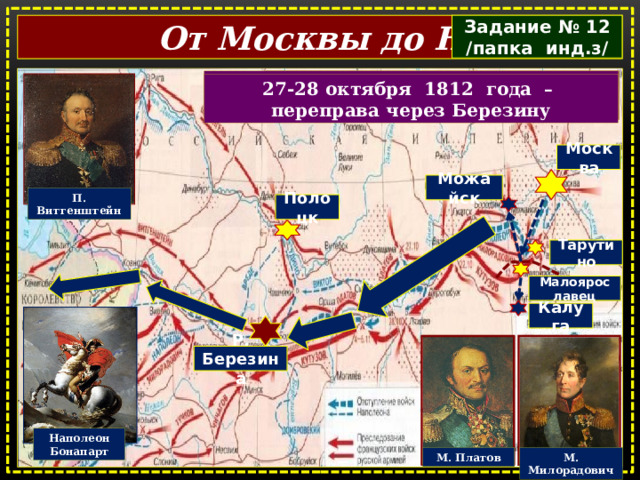 От Москвы до Немана Задание № 12 /папка инд.з/  18 октября 1812 года – бой под Тарутино 24 октября 1812 года – бой под Малоярославцем 27-28 октября 1812 года – переправа через Березину Москва Можайск П. Витгенштейн Полоцк Тарутино Малоярославец Калуга Р. Березина Наполеон Бонапарт М. Платов М. Милорадович