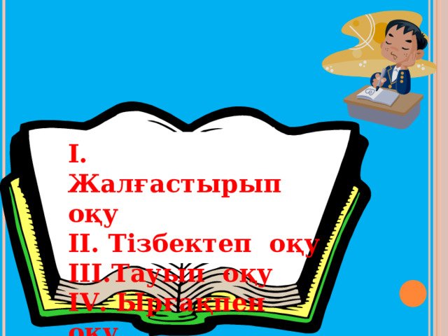 І. Жалғастырып оқу ІІ. Тізбектеп оқу ІІІ.Тауып оқу І V . Ырғақпен оқу