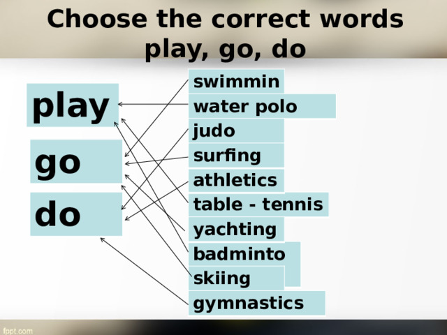 Choose the correct words play, go, do swimming play water polo judo go surfing athletics table - tennis do yachting badminton skiing gymnastics