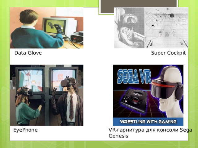 Super Cockpit Data Glove EyePhone VR-гарнитура для консоли Sega Genesis
