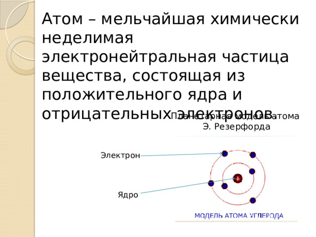 Атом – мельчайшая химически неделимая электронейтральная частица вещества, состоящая из положительного ядра и отрицательных электронов. Планетарная модель атома Э. Резерфорда Электрон Ядро