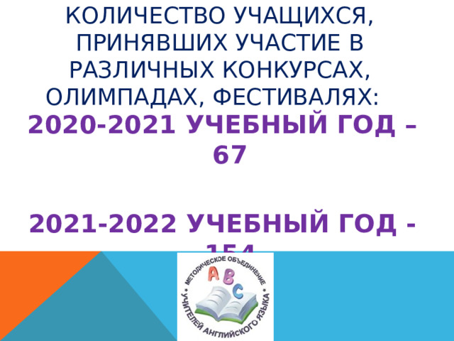 КОЛИЧЕСТВО УЧАЩИХСЯ, ПРИНЯВШИХ УЧАСТИЕ В РАЗЛИЧНЫХ КОНКУРСАХ, ОЛИМПАДАХ, фестивалях: 2020-2021 УЧЕБНЫЙ ГОД – 67  2021-2022 УЧЕБНЫЙ ГОД - 154