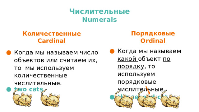 Числительные  Numerals Порядковые Ordinal  Количественные Cardinal