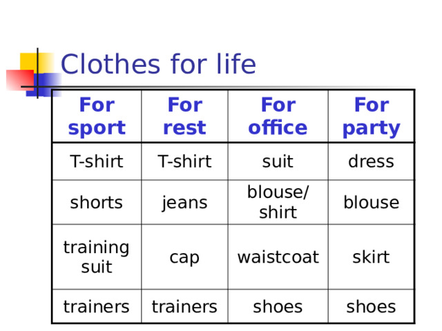 Clothes for life For sport For rest T-shirt T-shirt shorts For office training suit jeans suit For party dress cap blouse/shirt trainers blouse waistcoat trainers skirt shoes shoes