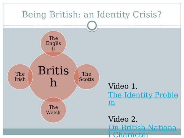 Being British: an Identity Crisis? The English British The Scotts The Irish Video 1. The Identity Problem Video 2. On British National Character The Welsh