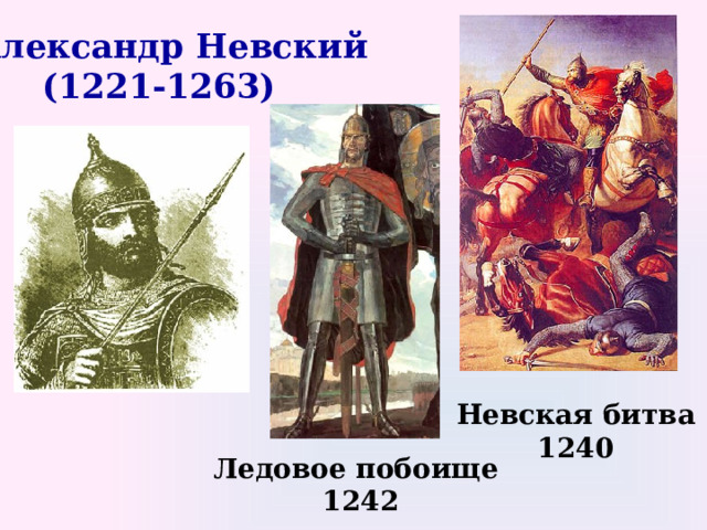 Александр Невский  (1221-1263) Невская битва 1240 Ледовое побоище 1242