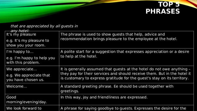 TOP 5 PHRASES that are appreciated by all guests in any hotel: It’s my pleasure e.g. It’s my pleasure to show you your room. The phrase is used to show guests that help, advice and recommendation brings pleasure to the employee at the hotel. I’m happy to… e.g. I’m happy to help you with this problem. A polite start for a suggestion that expresses appreciation or a desire to help at the hotel. We appreciate… e.g. We appreciate that you have chosen us. It is generally assumed that guests at the hotel do not owe anything – they pay for their services and should receive them. But in the hotel it is customary to express gratitude for the guest's stay on its territory. Welcome… A standard greeting phrase. Ee should be used together with greetings. Good morning/evening/day. In this way, joy and friendliness are expressed. We look forward to hosting… A phrase for saying goodbye to guests. Expresses the desire for the guest to return to this hotel once again.