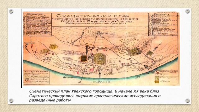 Схематический план Увекского городища. В начале ХХ века близ Саратова проводились широкие археологические исследования и разведочные работы