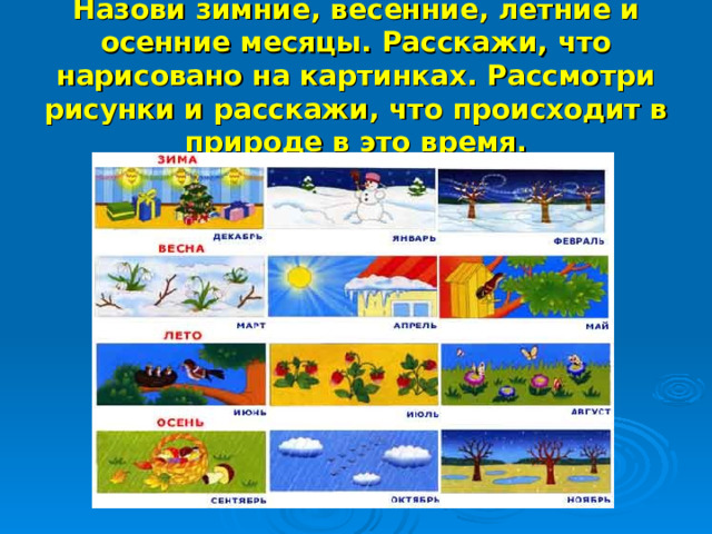 Назови зимние, весенние, летние и осенние месяцы. Расскажи, что нарисовано на картинках. Рассмотри рисунки и расскажи, что происходит в природе в это время.