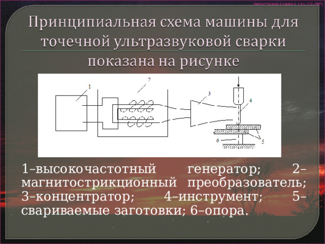 1–высокочастотный генератор; 2–магнитострикционный преобразователь; 3–концентратор; 4–инструмент; 5–свариваемые заготовки; 6–опора.