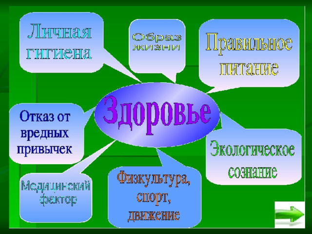 медико-профилактические физкультурно-оздоровительные технологии обеспечения социально-психологического благополучия ребенка валеологическое просвещение детей и родителей