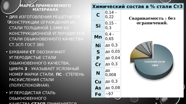 Марка применяемого материала Химический состав в % стали Ст3 C 0,14 - 0,22 Si Mn 0,15 - 0,3 0,4 - 0,65 Свариваемость : без ограничений. Ni S до 0,3 P до 0,05 Cr до 0,04 N до 0,3 до 0,008 Cu As до 0,3 до 0,08 Fe ~97