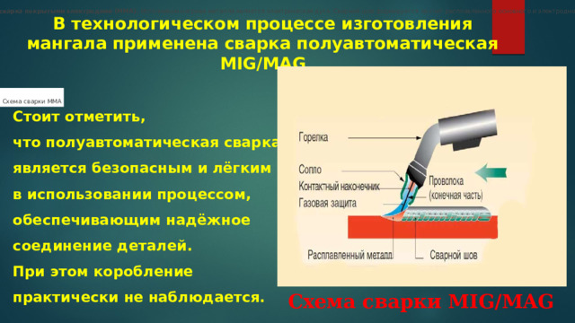 Ручная дуговая сварка покрытыми электродами (ММА).  Источником нагрева металла является электрическая дуга. Сварной шов формируется за счет расплавленного основного и электродного металлов. В технологическом процессе изготовления мангала применена сварка полуавтоматическая MIG/MAG  Стоит отметить, что полуавтоматическая сварка является безопасным и лёгким в использовании процессом, обеспечивающим надёжное соединение деталей. При этом коробление практически не наблюдается.  Схема сварки ММА Схема сварки MIG/MAG