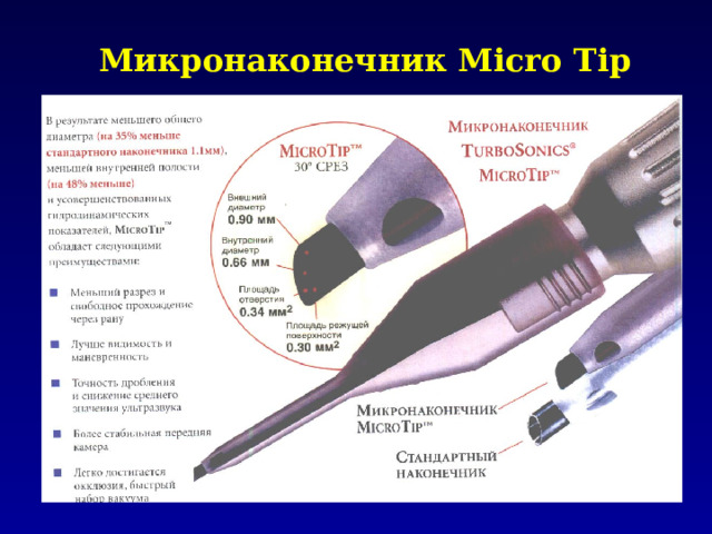 Микронаконечник Micro Tip