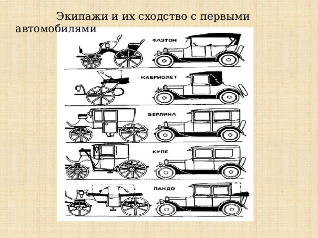 Экипажи и их сходство с первыми автомобилями